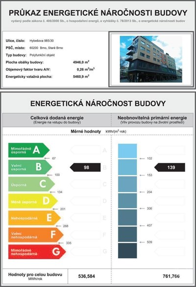 Průkaz_energetické_náročnosti_budovy